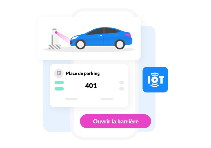 FR-Fonctionnalites-ControleAcces Parking multisites - Fonctionnalité Sharvy