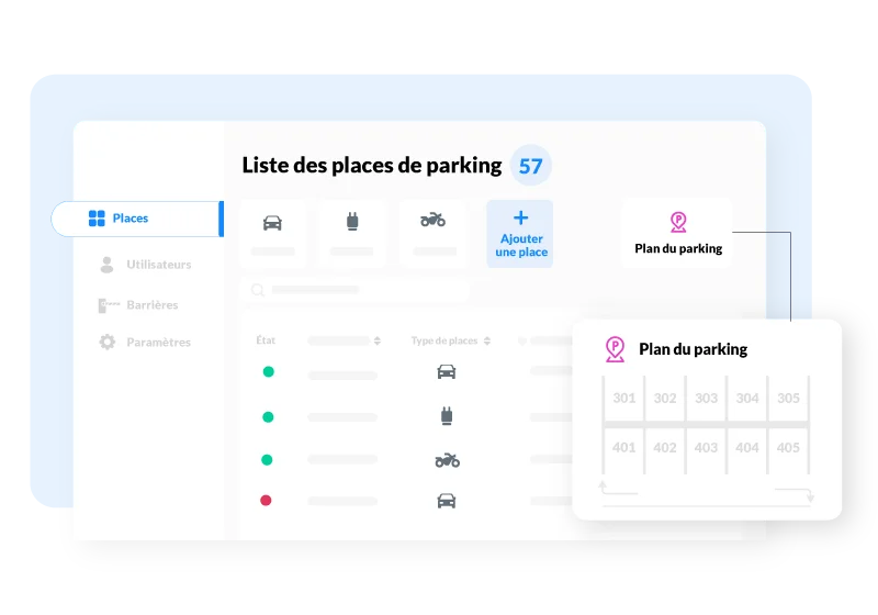 Configure Parking Image