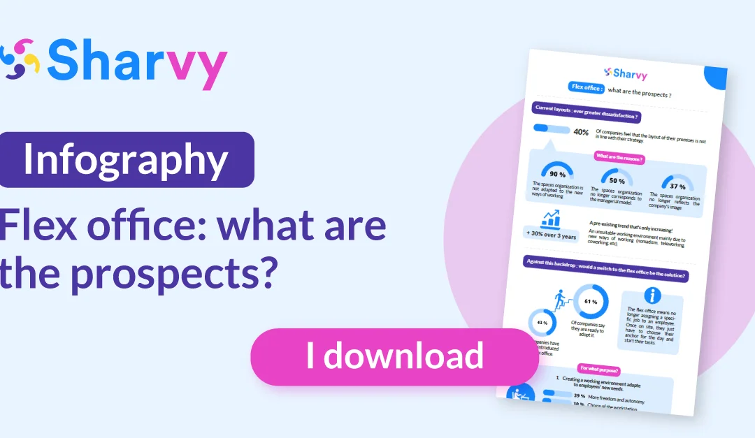 Infography flex office : what are the prospects ?