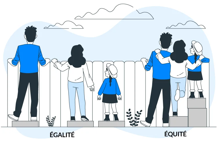 egalite-vs-equite egalite-vs-equite