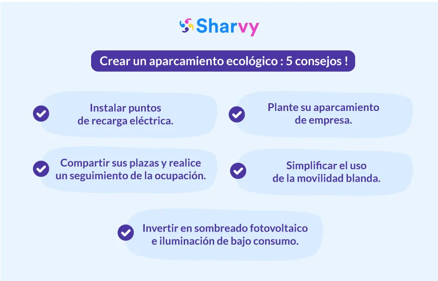 aparcamiento-ecologico-sharvy aparcamiento-ecologico-sharvy