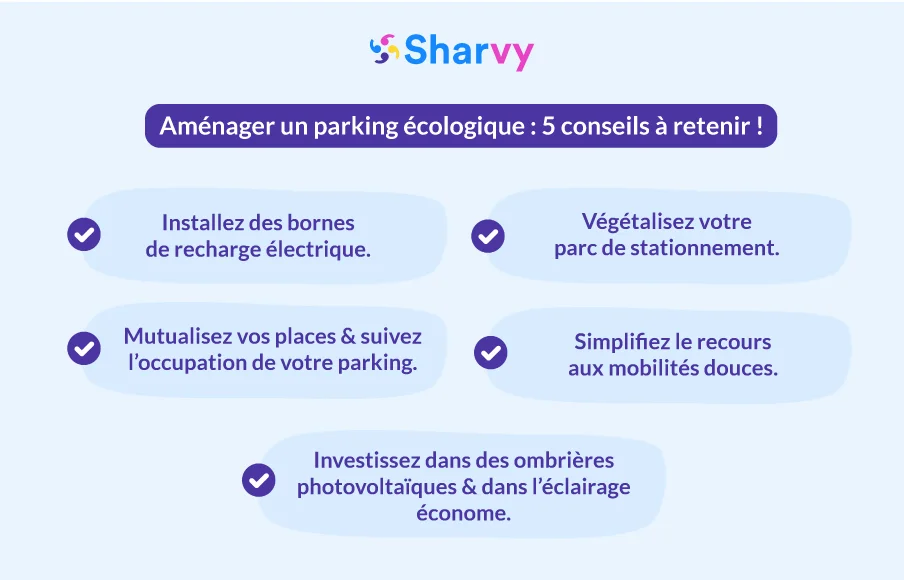parking-ecologique-sharvy-schema parking-ecologique-sharvy-schema