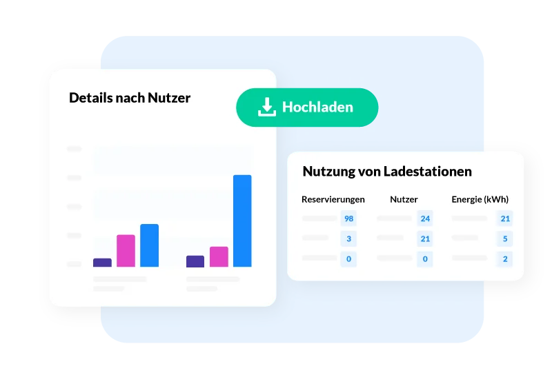 DE-Illustrations-Details-nach-Nutzer DE-Illustrations-Details-nach-Nutzer