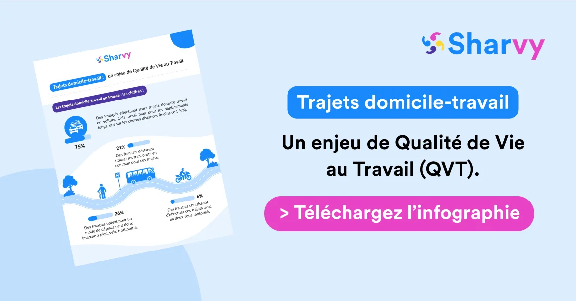 visuel-infographie-trajets-domicile-travail
