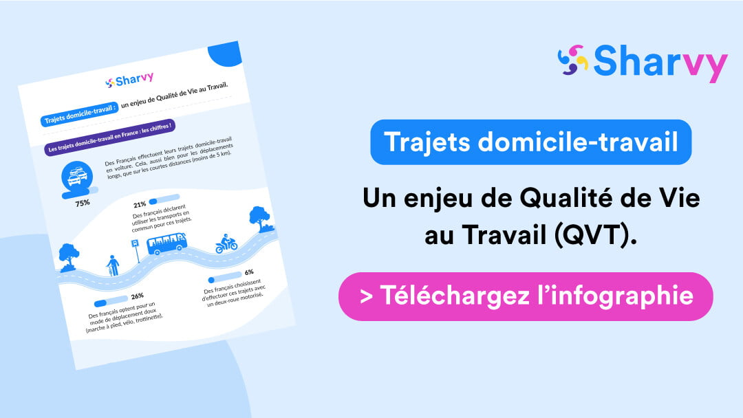 Infographie : Trajets domicile-travail.
