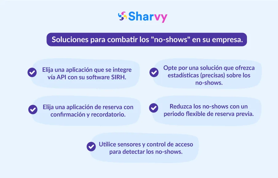 no-shows-es no-shows-es