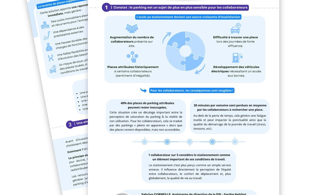 Fiche pratique : CSE & Parking d&rsquo;entreprise